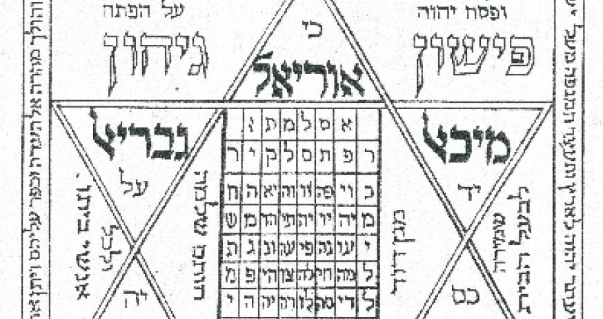 המיסטיקה היהודית הקדומה: ספרות ההיכלות והמרכבה